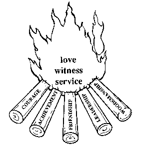 fcffire.gif (4714 bytes)